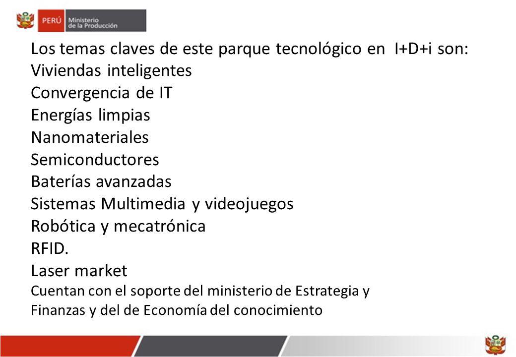 Los temas claves de este parque tecnológico en I+D+i son: Viviendas inteligentes Convergencia de IT Energías limpias Nanomateriales Semiconductores Baterías avanzadas Sistemas Multimedia y videojuegos Robótica y mecatrónica RFID.