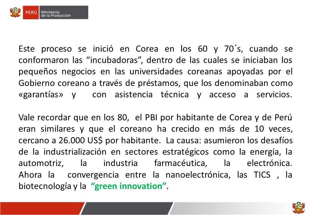 Este proceso se inició en Corea en los 60 y 70´s, cuando se conformaron las incubadoras , dentro de las cuales se iniciaban los pequeños negocios en las universidades coreanas apoyadas por el Gobierno coreano a través de préstamos, que los denominaban como «garantías» y con asistencia técnica y acceso a servicios.