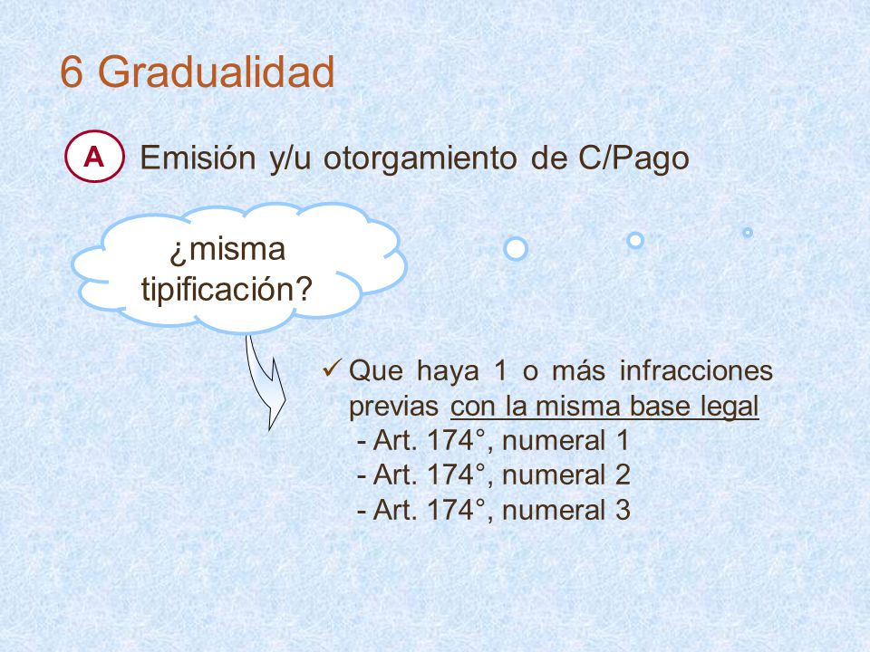 6 Gradualidad Emisión y/u otorgamiento de C/Pago ¿misma tipificación