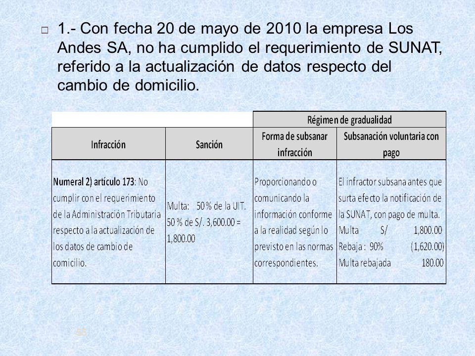 1.- Con fecha 20 de mayo de 2010 la empresa Los Andes SA, no ha cumplido el requerimiento de SUNAT, referido a la actualización de datos respecto del cambio de domicilio.