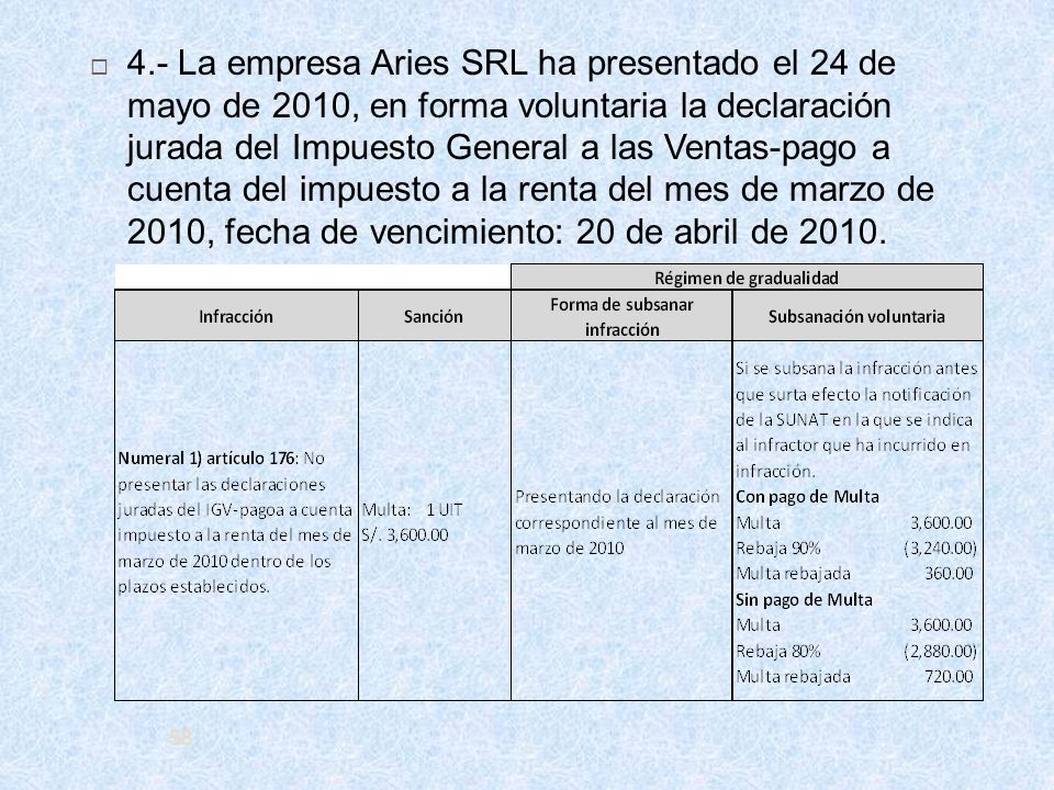 4.- La empresa Aries SRL ha presentado el 24 de mayo de 2010, en forma voluntaria la declaración jurada del Impuesto General a las Ventas-pago a cuenta del impuesto a la renta del mes de marzo de 2010, fecha de vencimiento: 20 de abril de 2010.