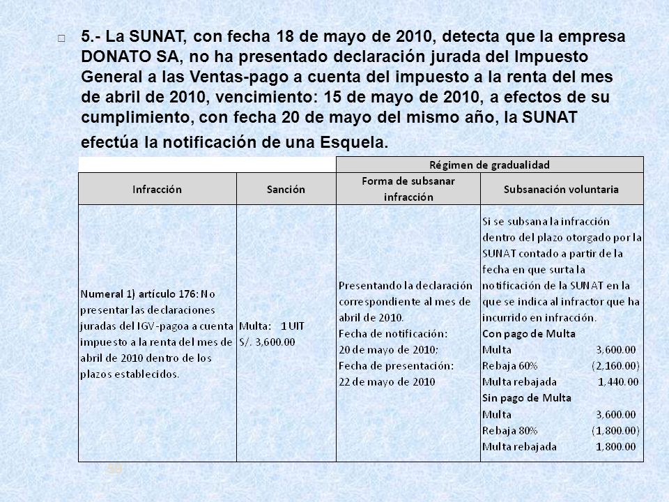 5.- La SUNAT, con fecha 18 de mayo de 2010, detecta que la empresa DONATO SA, no ha presentado declaración jurada del Impuesto General a las Ventas-pago a cuenta del impuesto a la renta del mes de abril de 2010, vencimiento: 15 de mayo de 2010, a efectos de su cumplimiento, con fecha 20 de mayo del mismo año, la SUNAT efectúa la notificación de una Esquela.