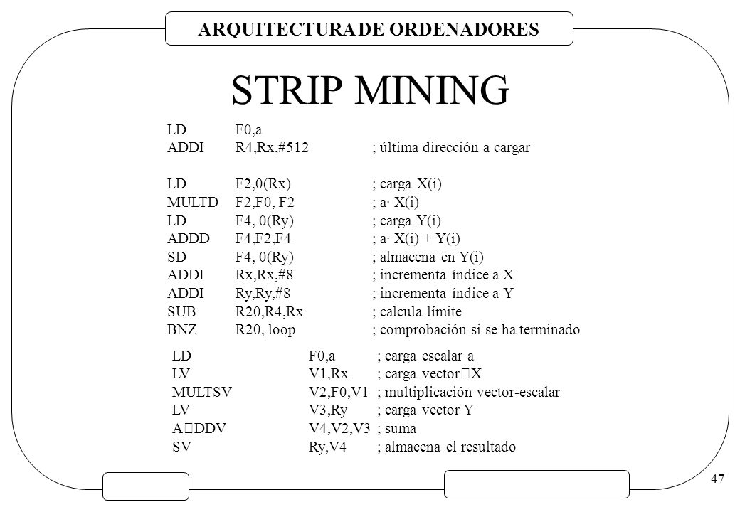 STRIP MINING LD F0,a ADDI R4,Rx,#512 ; última dirección a cargar