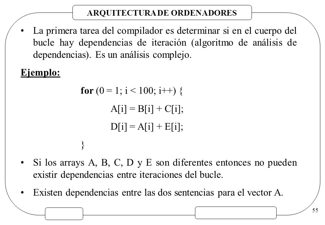 La primera tarea del compilador es determinar si en el cuerpo del bucle hay dependencias de iteración (algoritmo de análisis de dependencias). Es un análisis complejo.