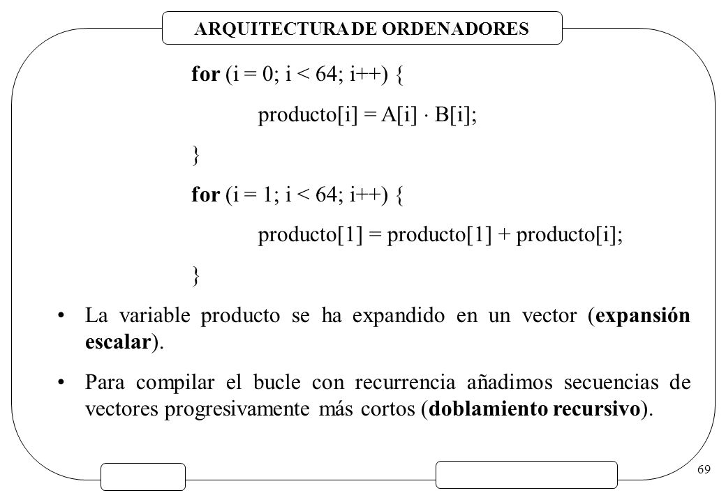 for (i = 0; i < 64; i++) { producto[i] = A[i]  B[i]; } for (i = 1; i < 64; i++) { producto[1] = producto[1] + producto[i];