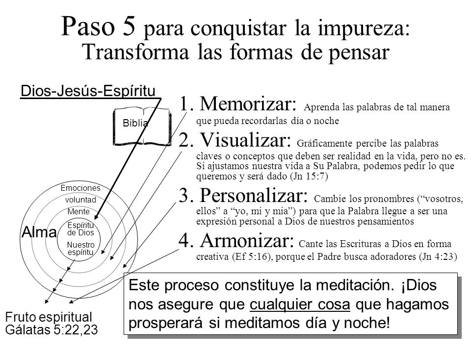 Paso 5 para conquistar la impureza: Transforma las formas de pensar