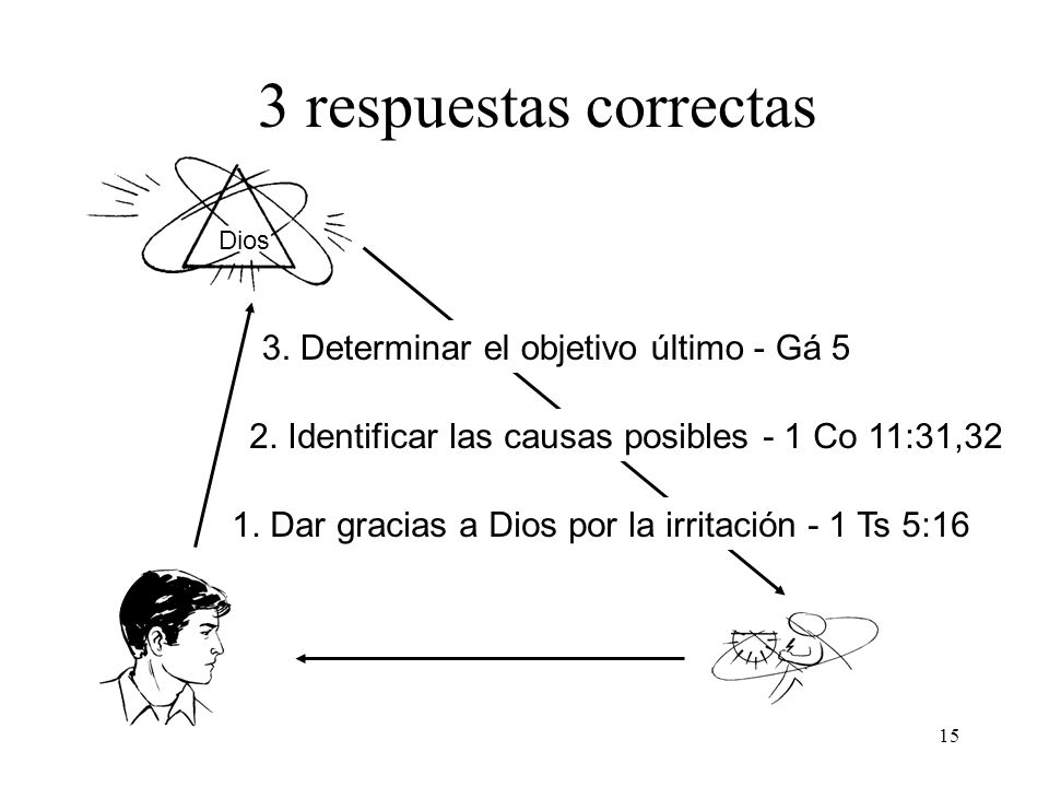 3 respuestas correctas 3. Determinar el objetivo último - Gá 5