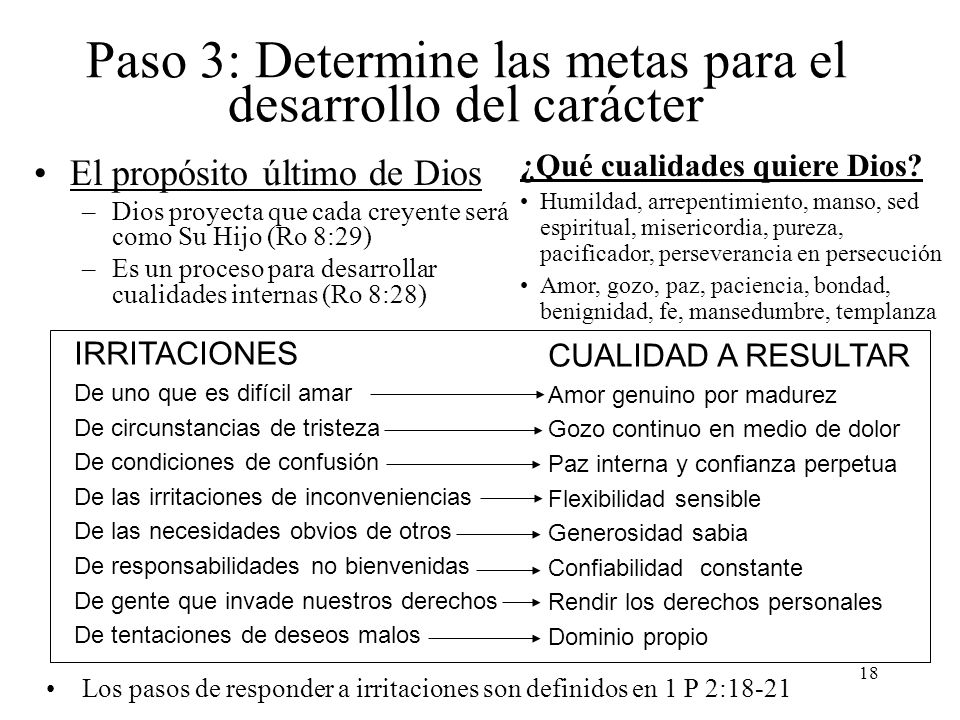 Paso 3: Determine las metas para el desarrollo del carácter