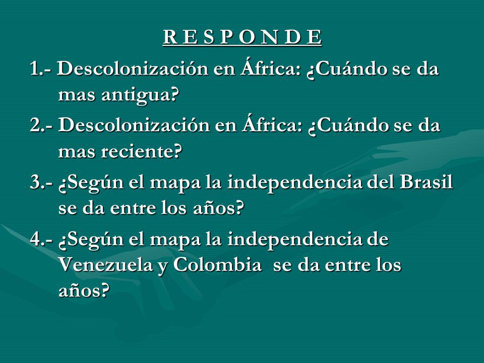 R E S P O N D E 1.- Descolonización en África: ¿Cuándo se da mas antigua 2.- Descolonización en África: ¿Cuándo se da mas reciente