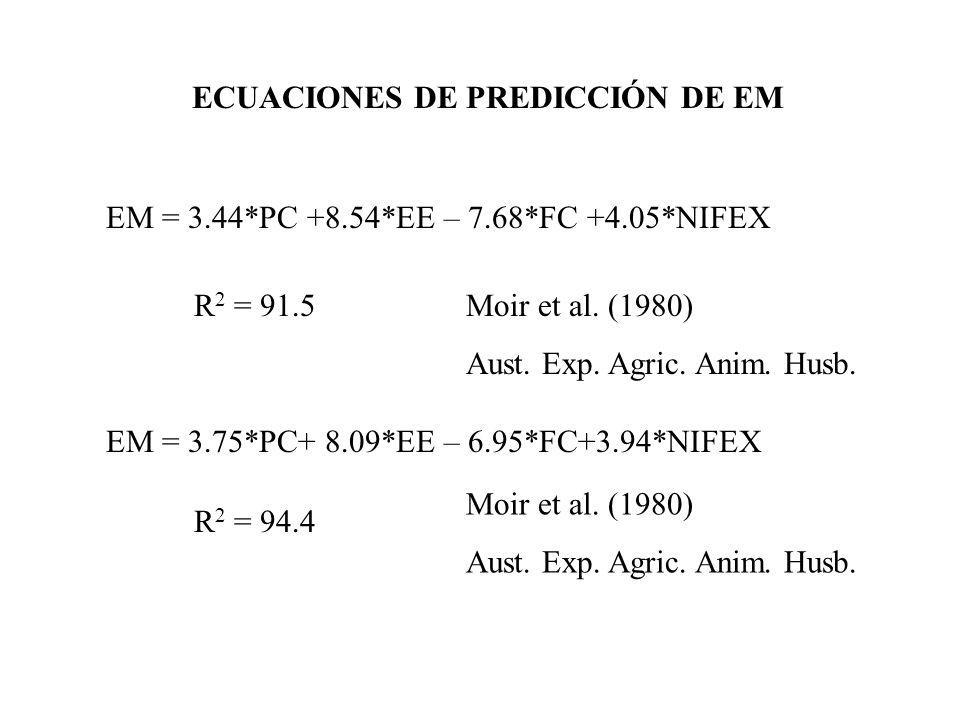 ECUACIONES DE PREDICCIÓN DE EM