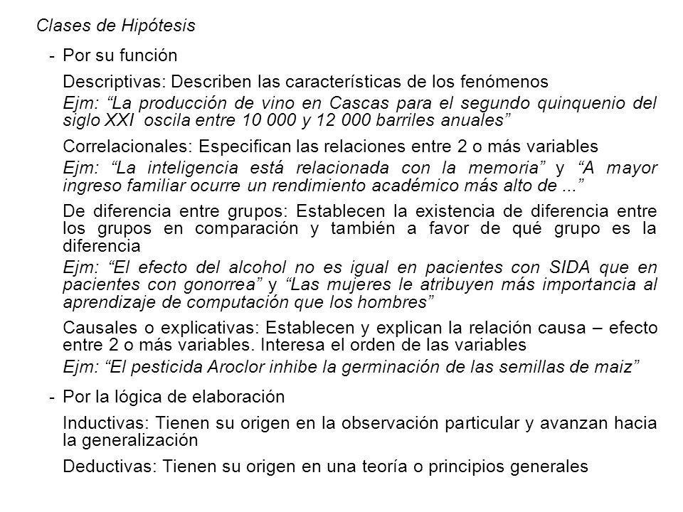 Clases de Hipótesis - Por su función. Descriptivas: Describen las características de los fenómenos.