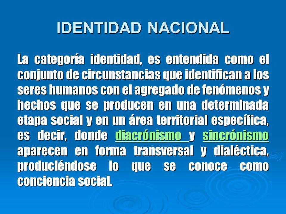 IDENTIDAD NACIONAL