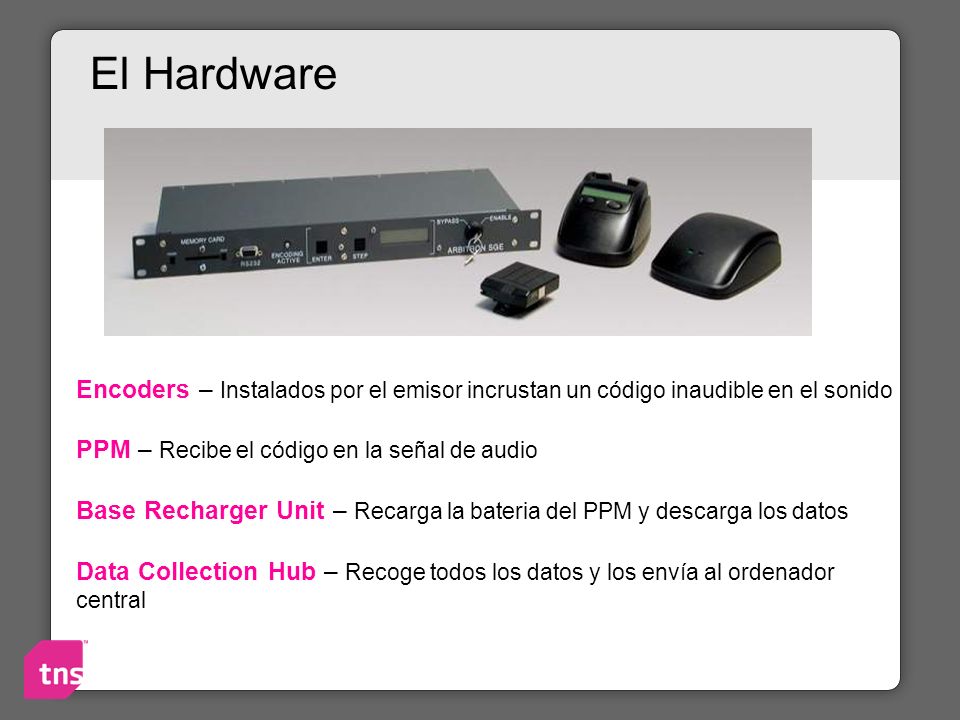El Hardware Encoders – Instalados por el emisor incrustan un código inaudible en el sonido. PPM – Recibe el código en la señal de audio.
