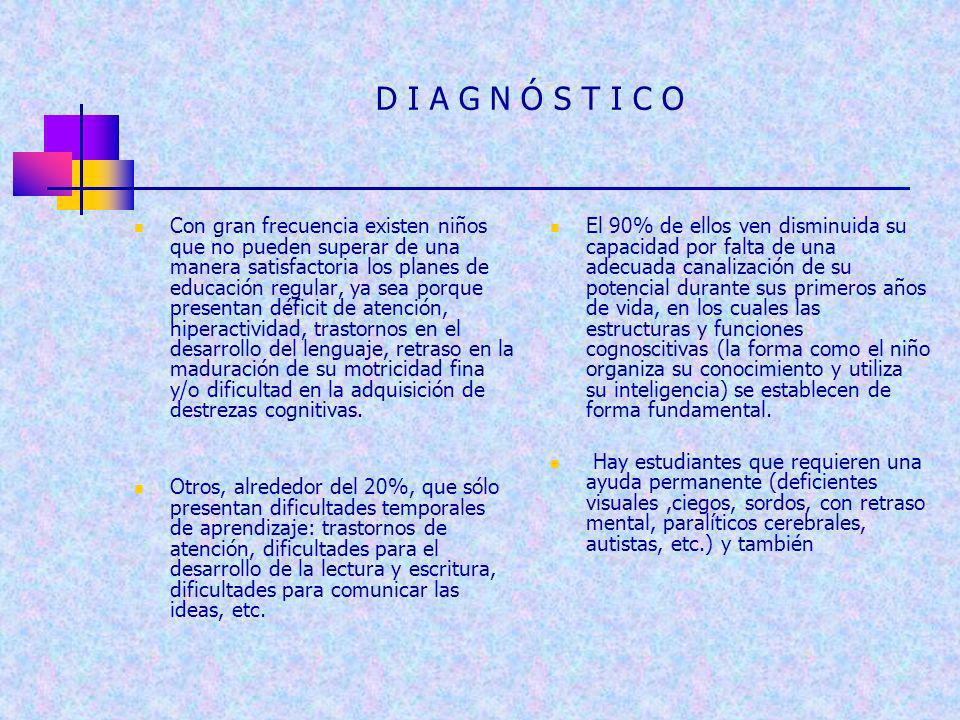 D I A G N Ó S T I C O
