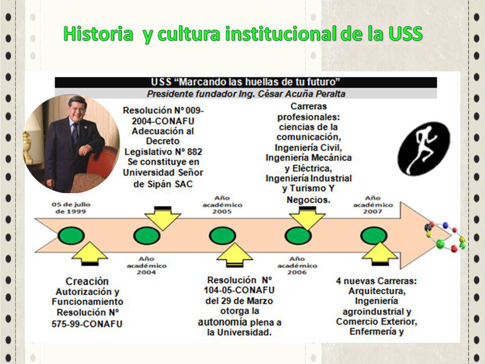 Historia y cultura institucional de la USS