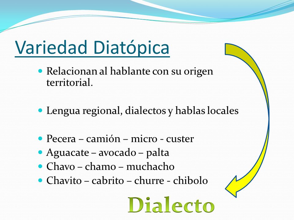 Dialecto Variedad Diatópica
