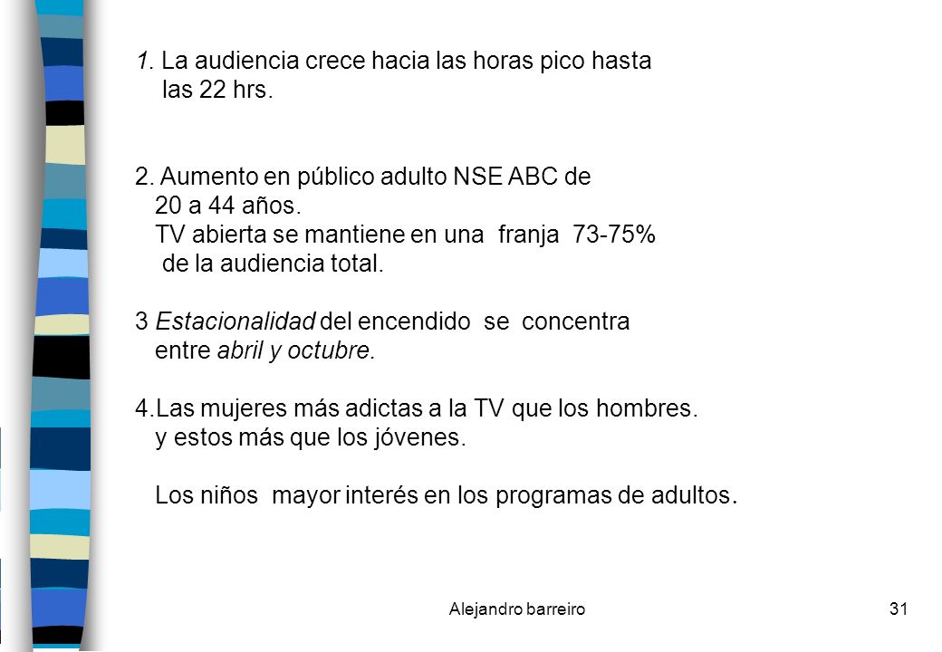 1. La audiencia crece hacia las horas pico hasta las 22 hrs.