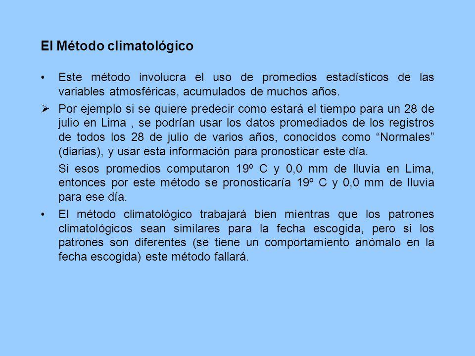 El Método climatológico
