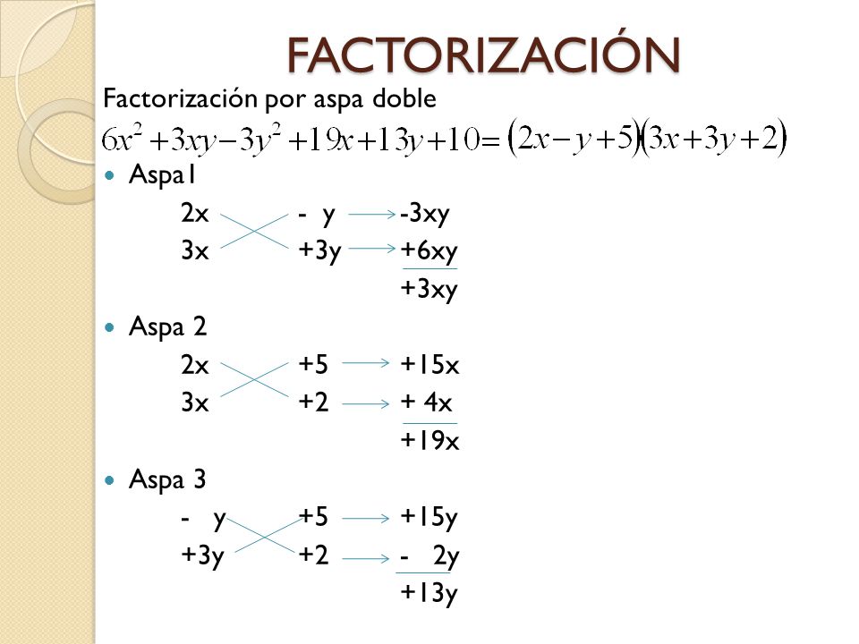 FACTORIZACIÓN Factorización por aspa doble Aspa1 2x - y -3xy