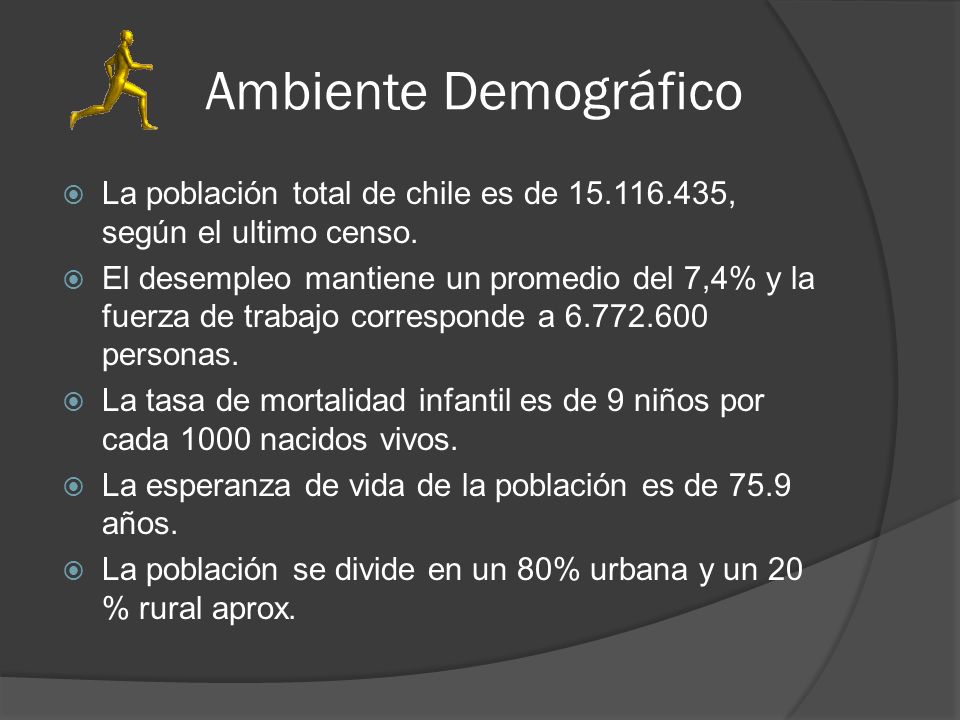 Ambiente Demográfico La población total de chile es de , según el ultimo censo.