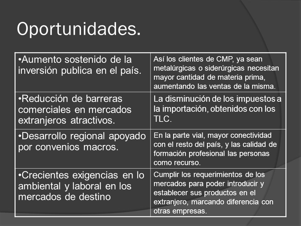 Oportunidades. Aumento sostenido de la inversión publica en el país.
