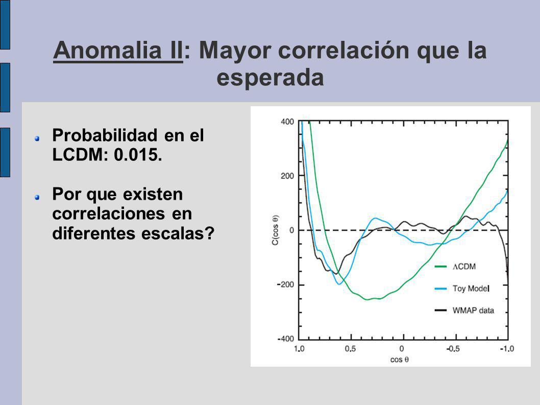 Anomalia II: Mayor correlación que la esperada