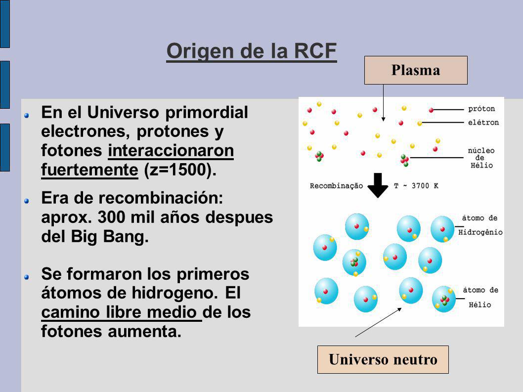 Origen de la RCF Plasma. En el Universo primordial electrones, protones y fotones interaccionaron fuertemente (z=1500).