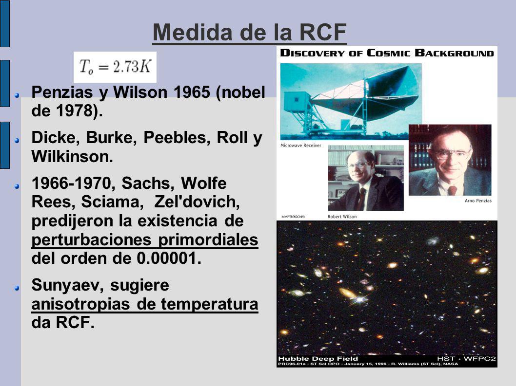 Medida de la RCF Penzias y Wilson 1965 (nobel de 1978).