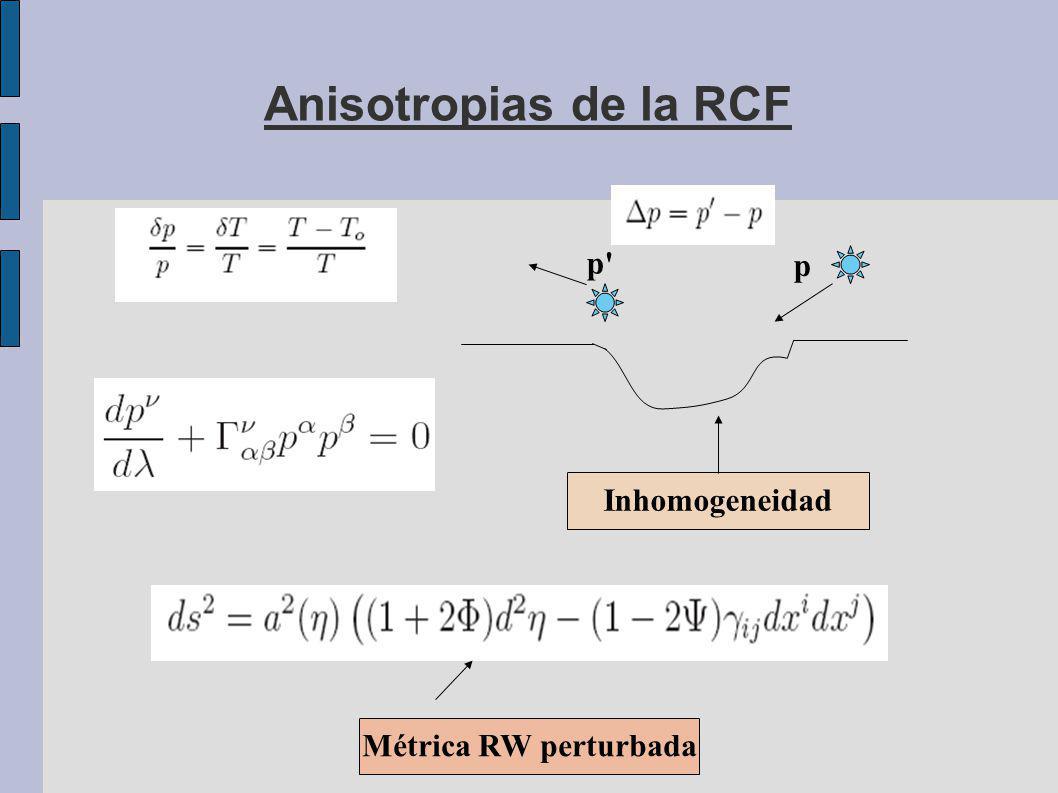 Anisotropias de la RCF p p Inhomogeneidad Métrica RW perturbada