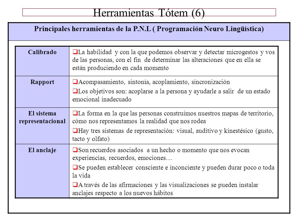Herramientas Tótem (6) Principales herramientas de la P.N.L ( Programación Neuro Lingüística) Calibrado.