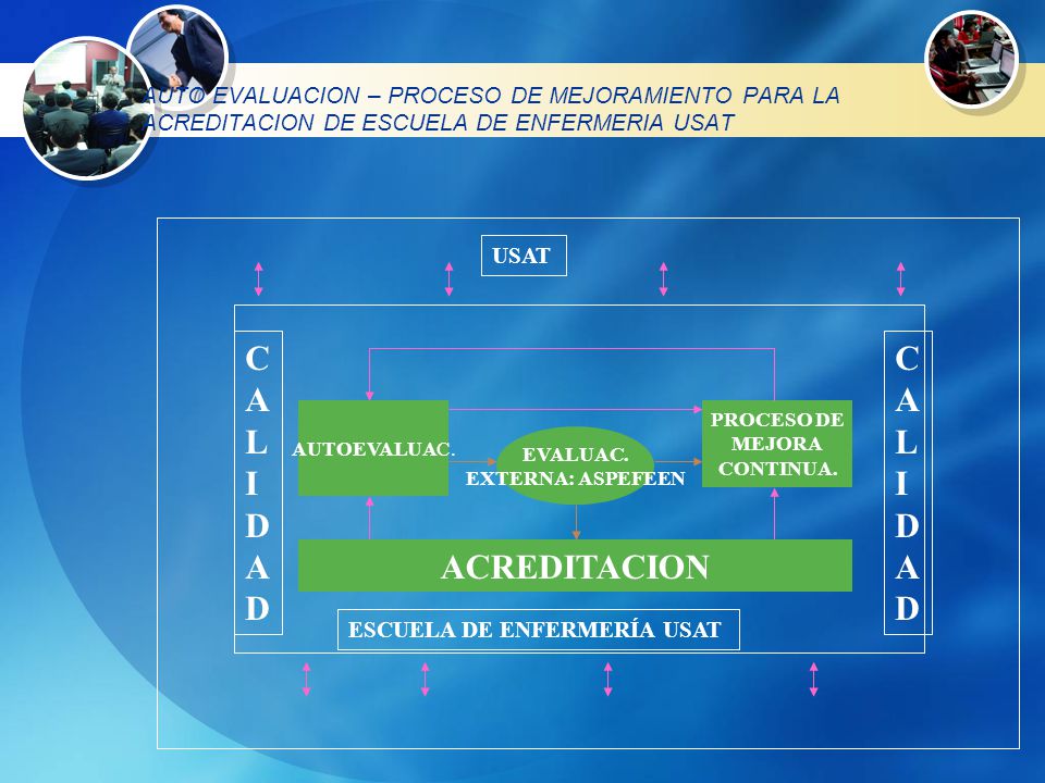 C A L I D C A L I D ACREDITACION
