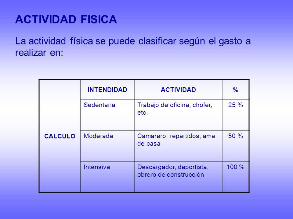 ACTIVIDAD FISICA La actividad física se puede clasificar según el gasto a realizar en: