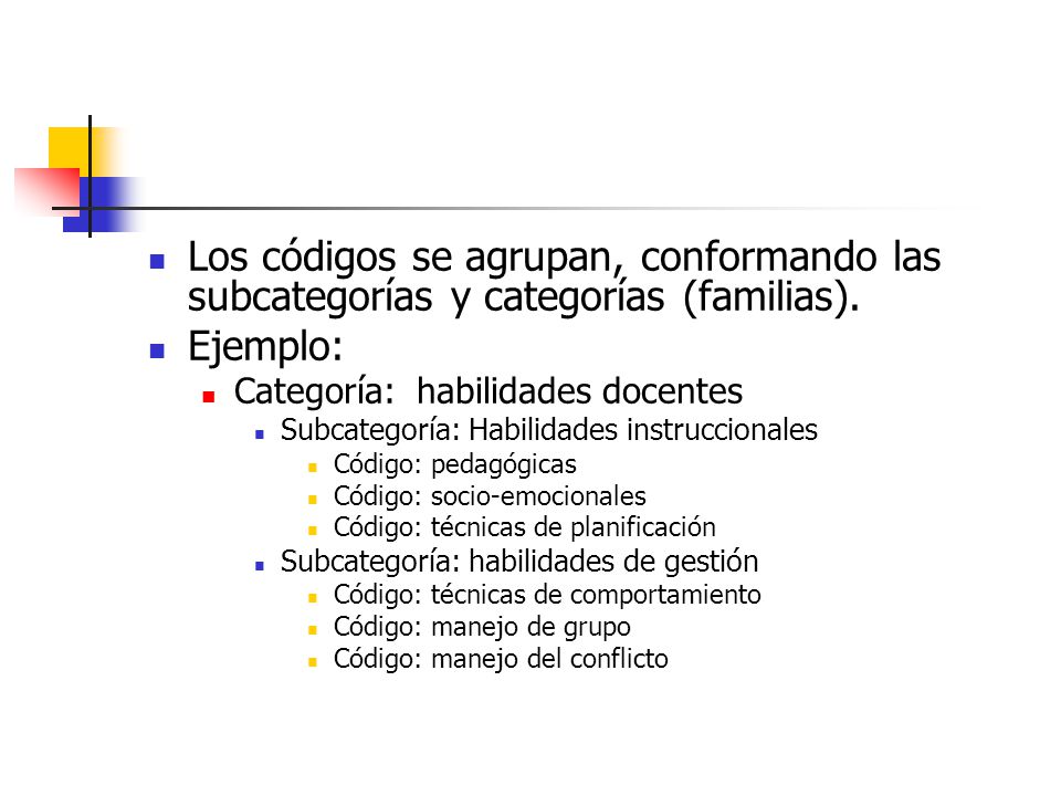 Los códigos se agrupan, conformando las subcategorías y categorías (familias).