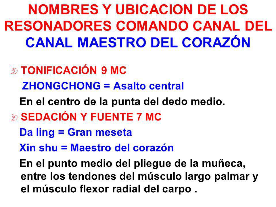 NOMBRES Y UBICACION DE LOS RESONADORES COMANDO CANAL DEL CANAL MAESTRO DEL CORAZÓN