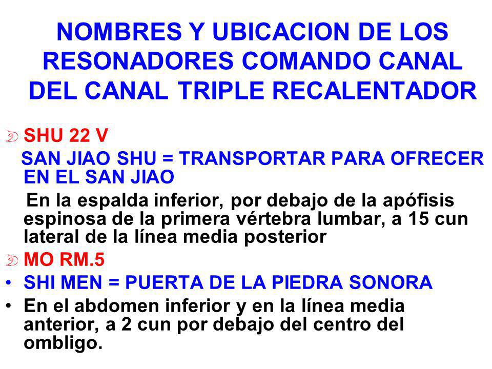 NOMBRES Y UBICACION DE LOS RESONADORES COMANDO CANAL DEL CANAL TRIPLE RECALENTADOR