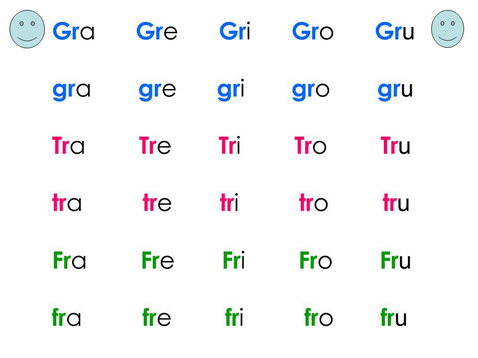 Gra Gre Gri Gro Gru gra gre gri gro gru. Tra Tre Tri Tro Tru.