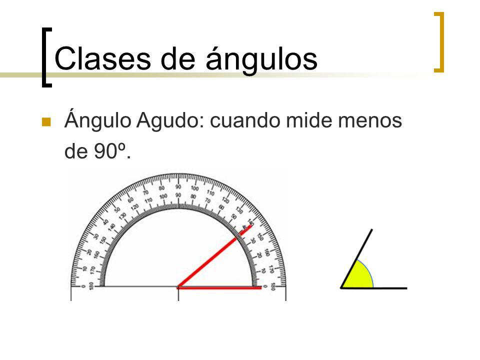 Clases de ángulos Ángulo Agudo: cuando mide menos de 90º.