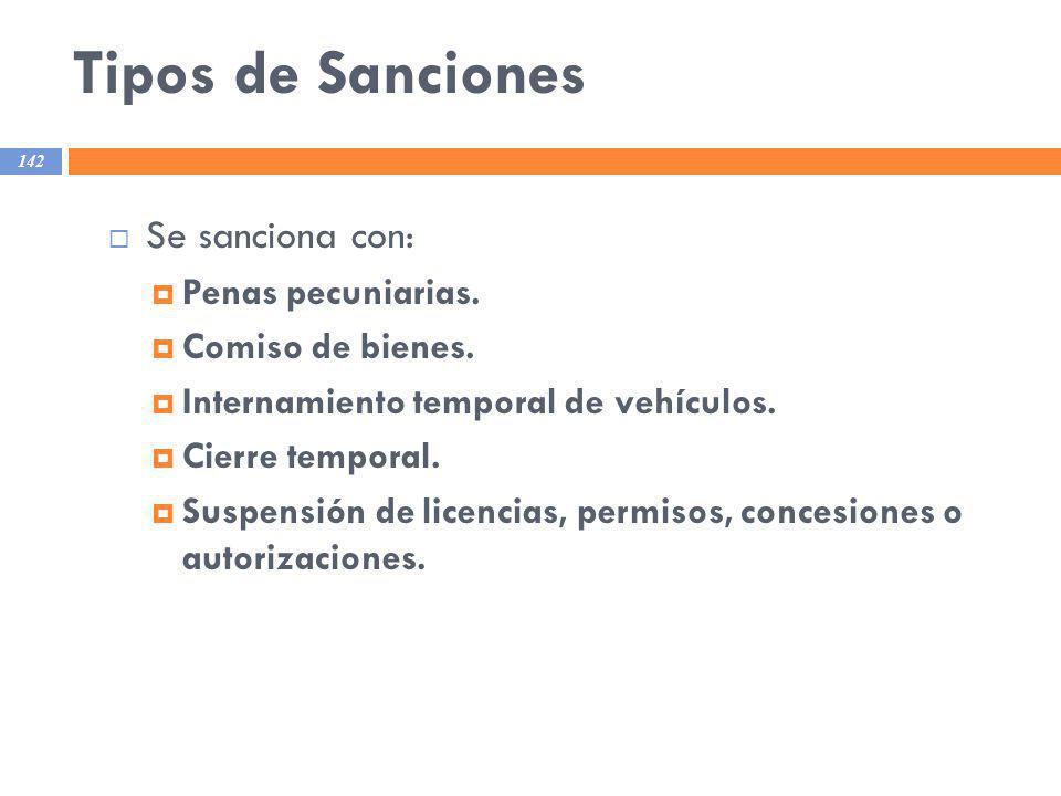 Tipos de Sanciones Se sanciona con: Penas pecuniarias.