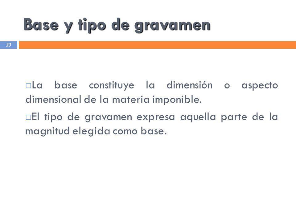 Base y tipo de gravamen La base constituye la dimensión o aspecto dimensional de la materia imponible.