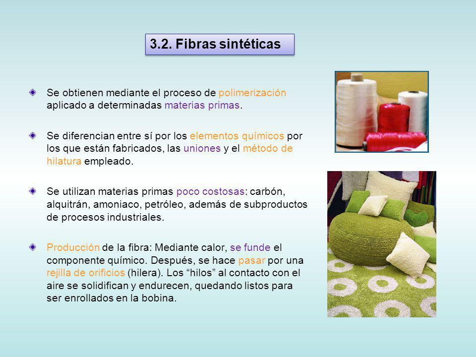 3.2. Fibras sintéticas Se obtienen mediante el proceso de polimerización aplicado a determinadas materias primas.