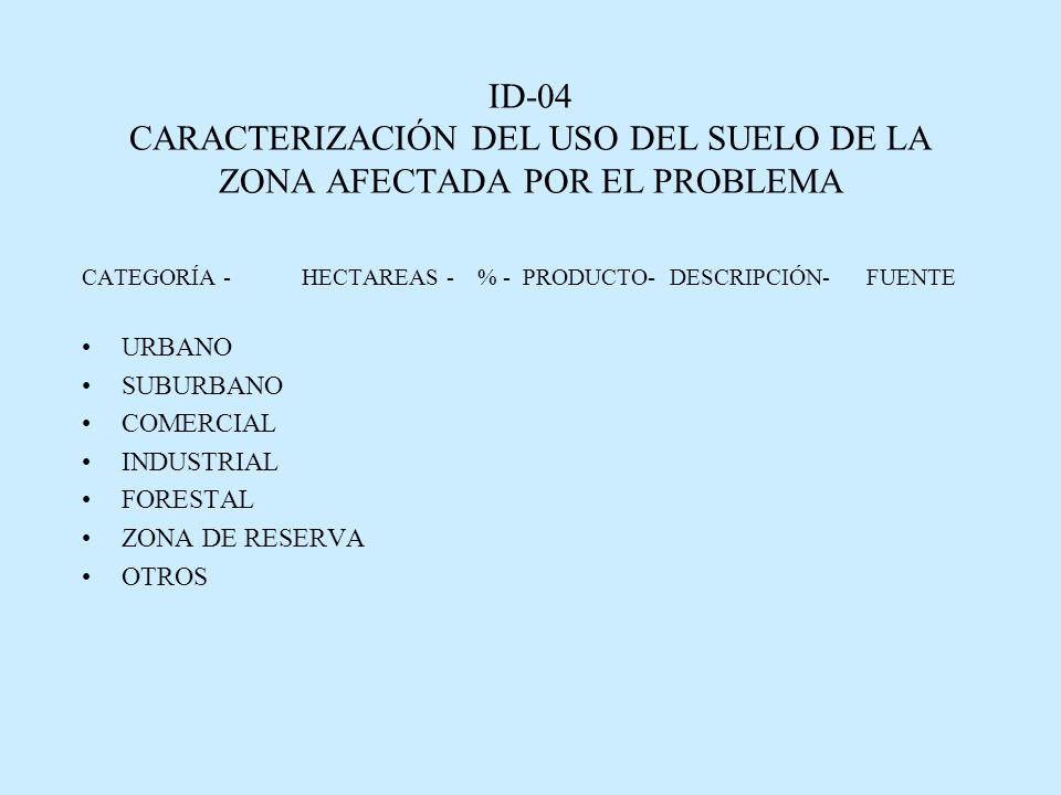 ID-04 CARACTERIZACIÓN DEL USO DEL SUELO DE LA ZONA AFECTADA POR EL PROBLEMA