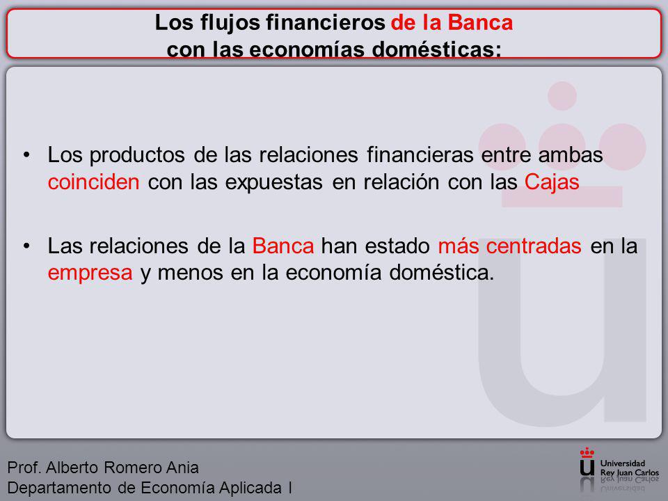 Los flujos financieros de la Banca con las economías domésticas:
