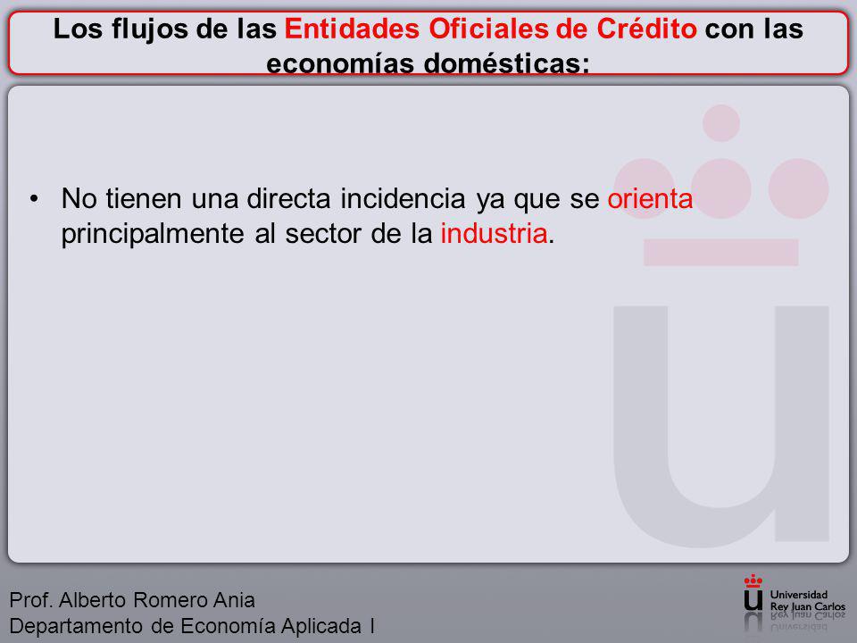 Los flujos de las Entidades Oficiales de Crédito con las economías domésticas: