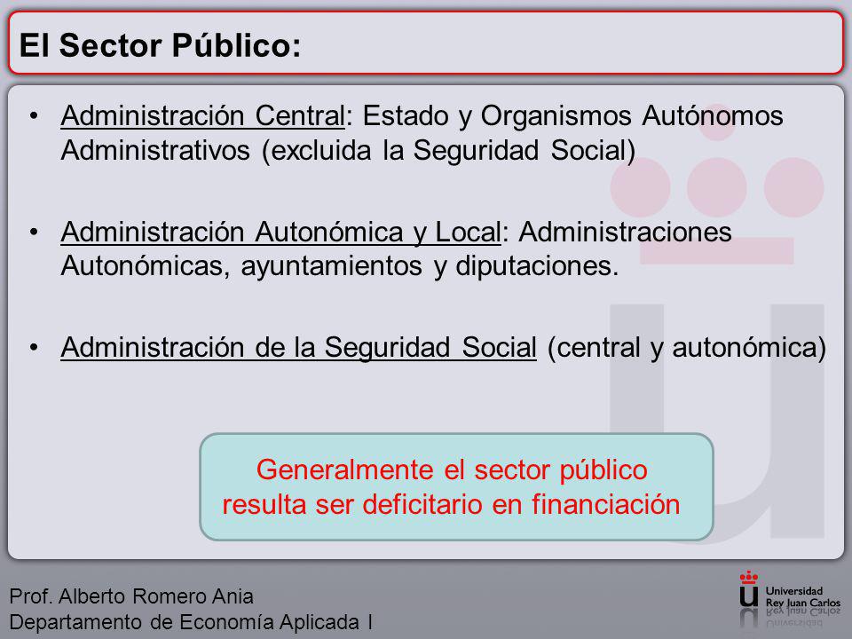 Generalmente el sector público resulta ser deficitario en financiación