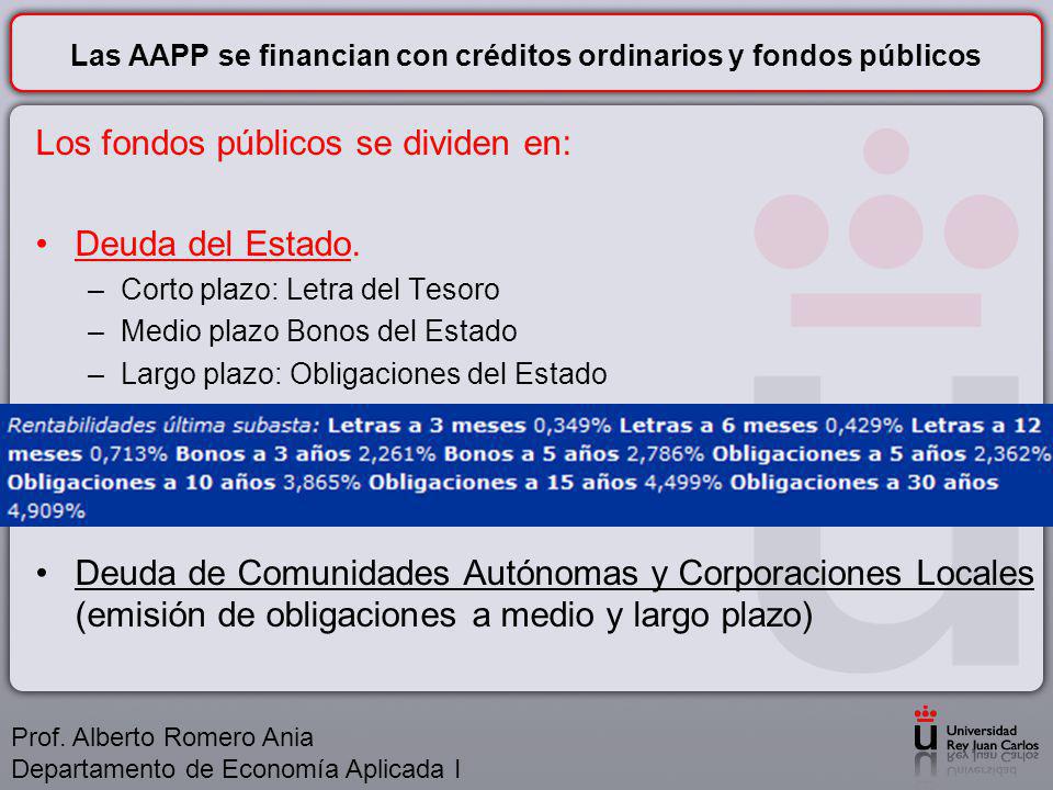 Las AAPP se financian con créditos ordinarios y fondos públicos