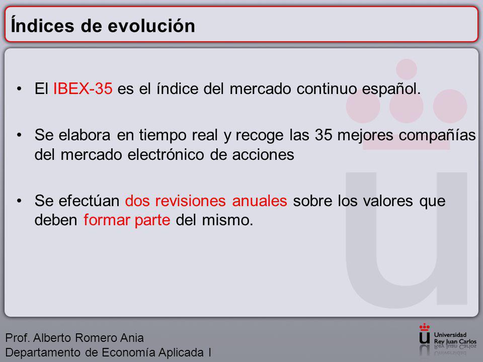 Índices de evolución El IBEX-35 es el índice del mercado continuo español.