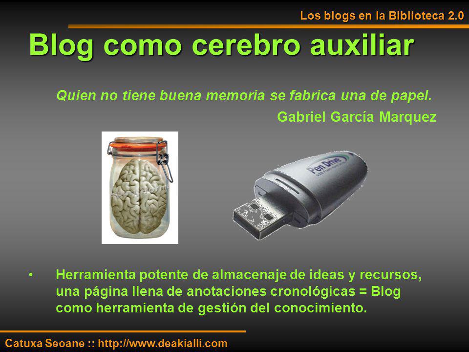 Blog como cerebro auxiliar