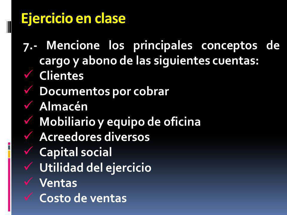 Ejercicio en clase 7.- Mencione los principales conceptos de cargo y abono de las siguientes cuentas: