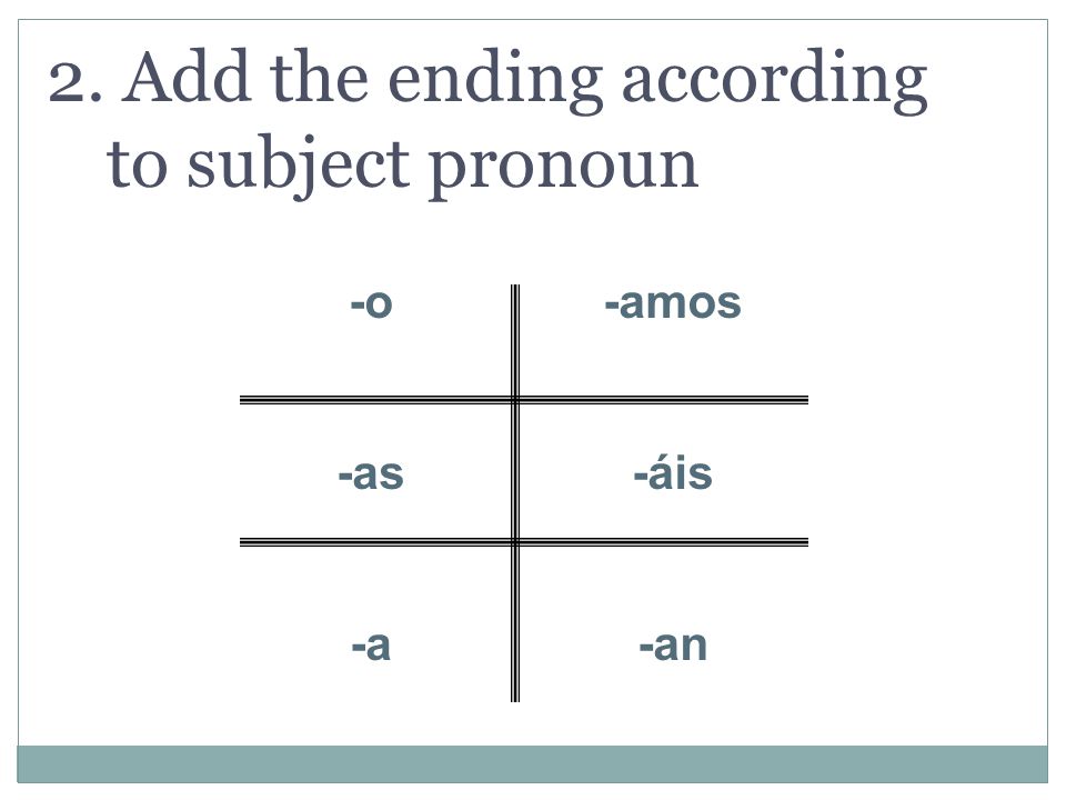 2. Add the ending according to subject pronoun