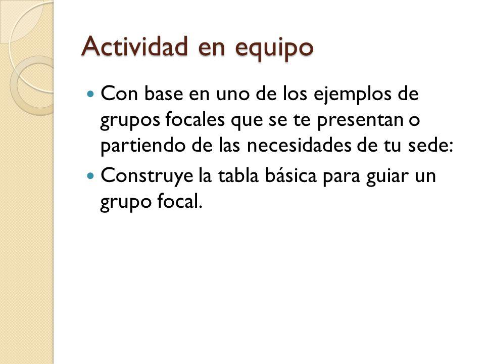 Actividad en equipo Con base en uno de los ejemplos de grupos focales que se te presentan o partiendo de las necesidades de tu sede:
